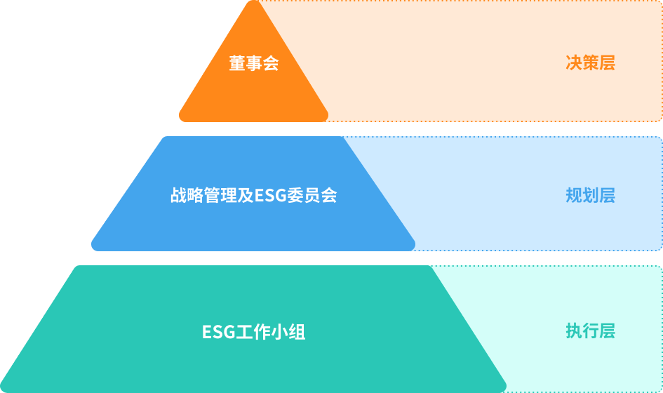 足球彩票