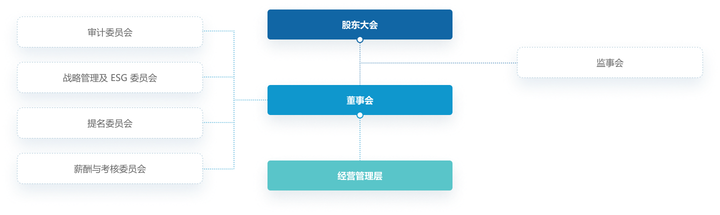 足球彩票