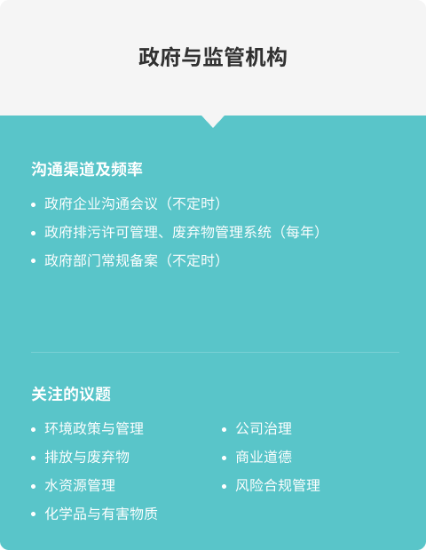 足球彩票