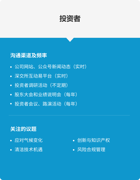 足球彩票