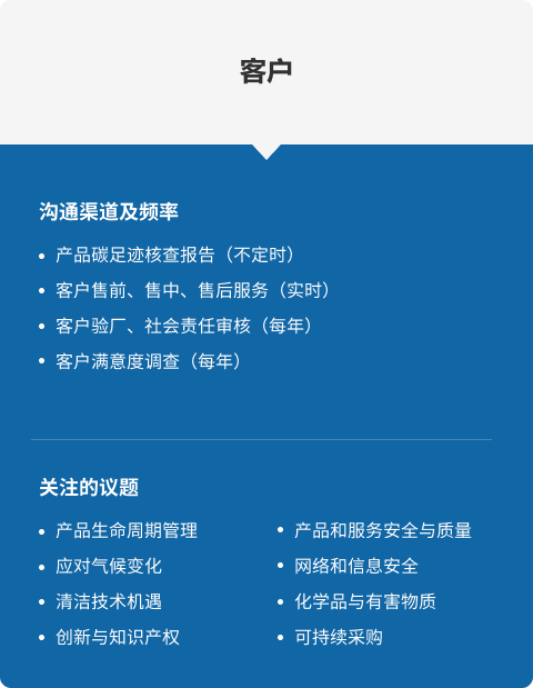足球彩票