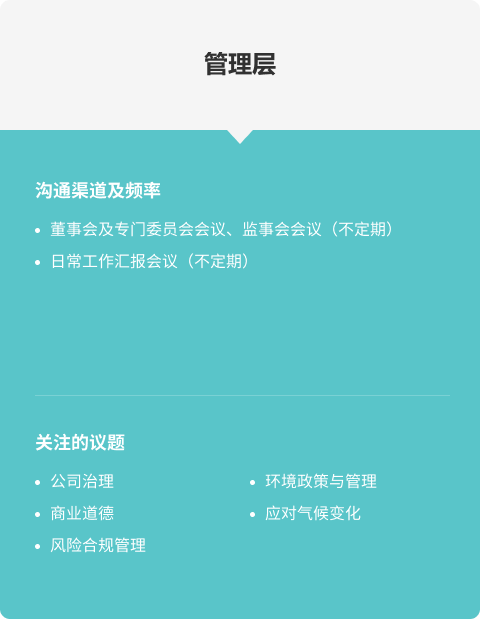 足球彩票