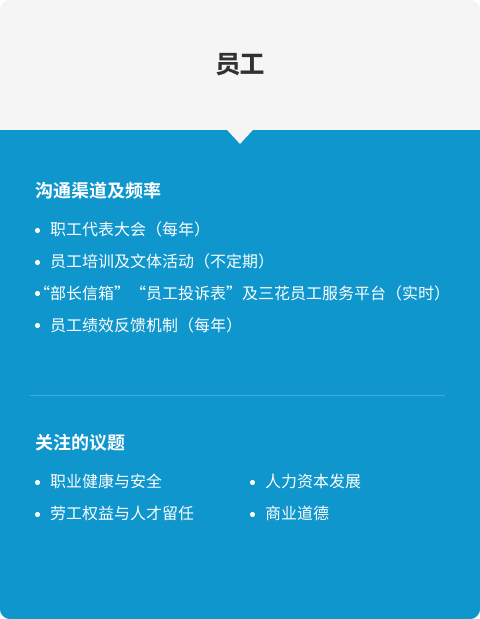 足球彩票