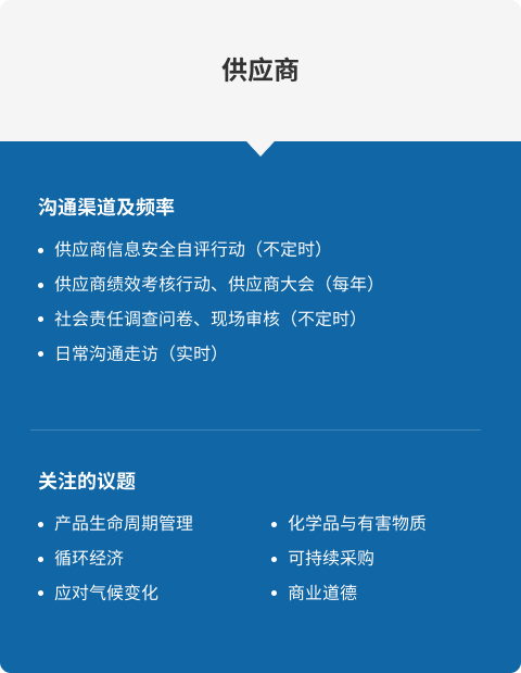 足球彩票