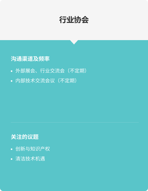 足球彩票