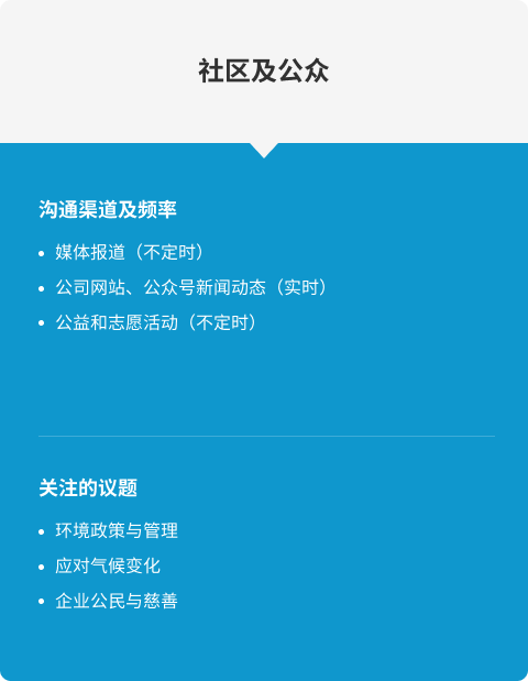 足球彩票