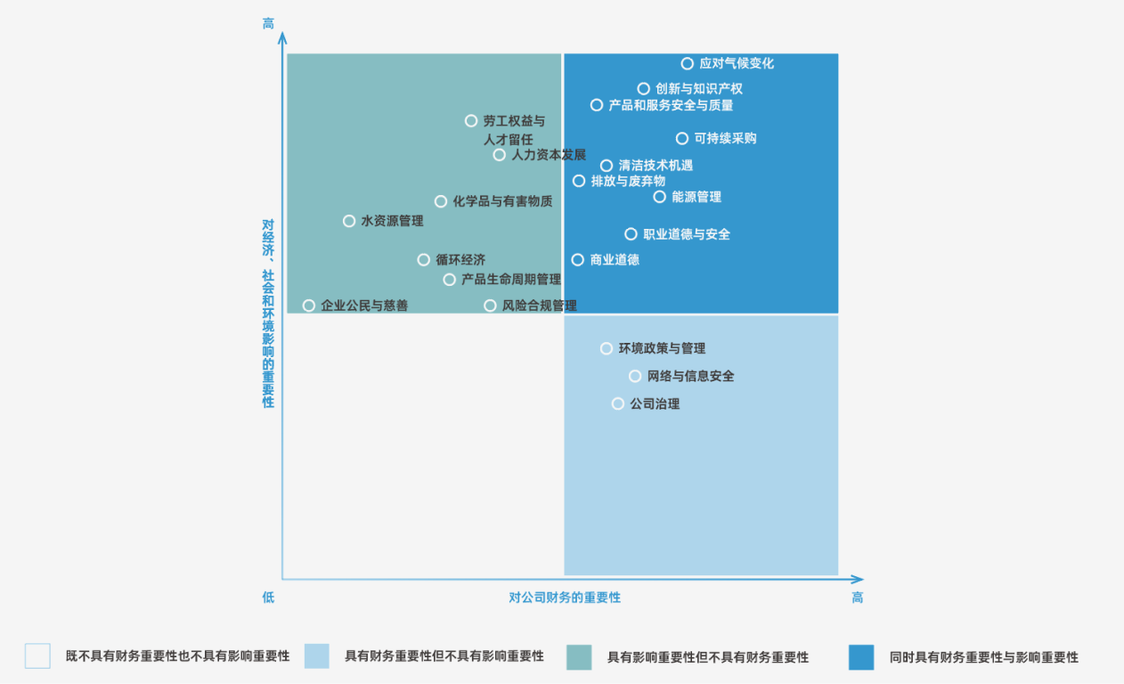 足球彩票