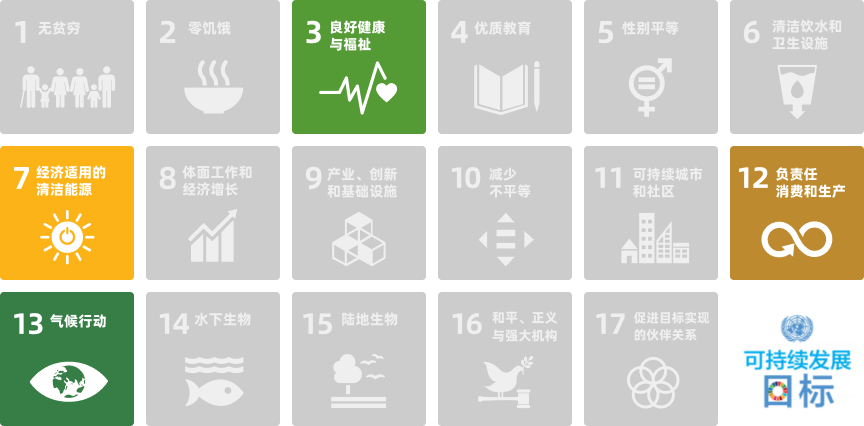 客户信赖