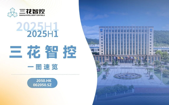2025年足球竞彩推荐半年报一图速览！