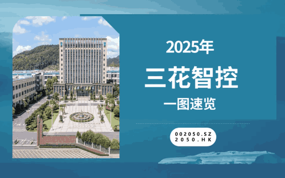 足球竞彩推荐2025年报新鲜出炉！